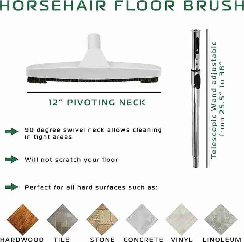 CanaVac Ethos ACAN70A Central Vacuum Electric Accessory Cleaning Package