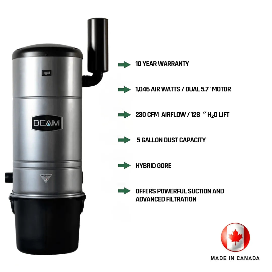 Beam 3600 Central Vacuum & Low-Voltage Premium Accessory Cleaning Package
