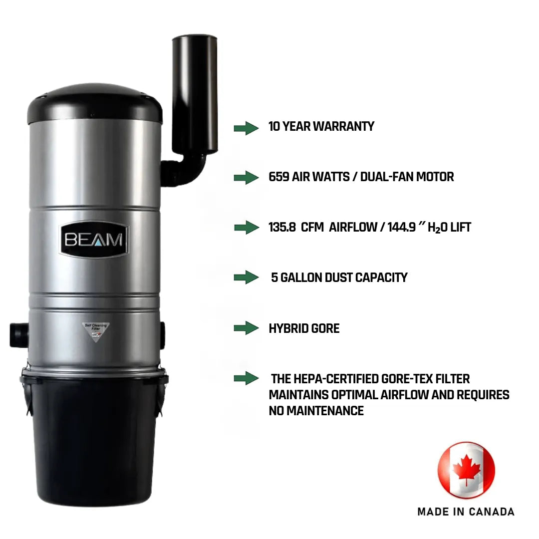 Beam 475 Central Vacuum & Electric Accessory Cleaning Package