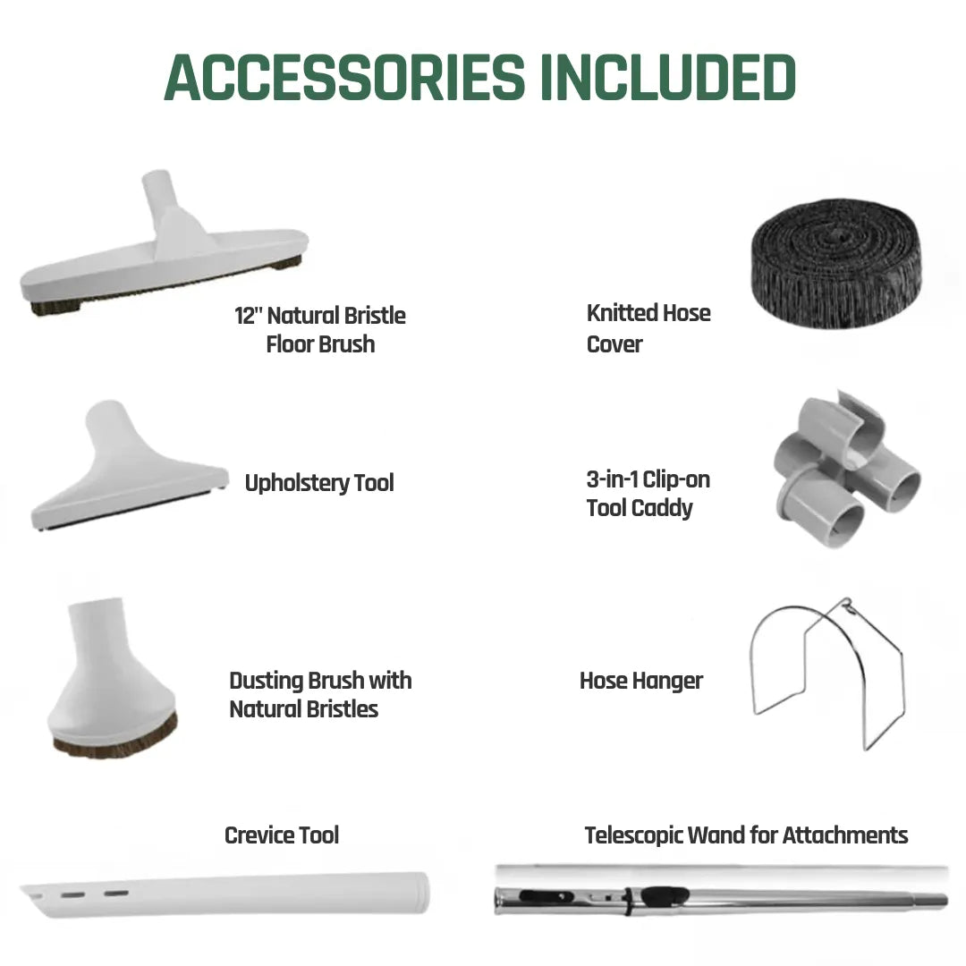 CanaVac Ethos ACAN70A Central Vacuum & Low-Voltage Premium Accessory Cleaning Package