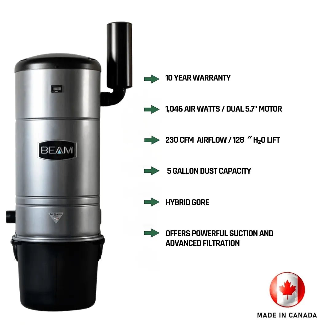 Beam 3600 Central Vacuum & Low - Voltage Premium Accessory Cleaning Package