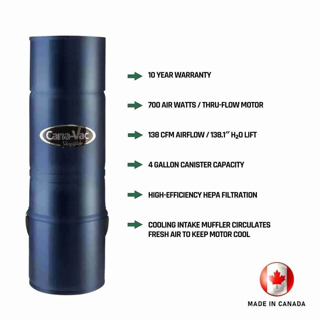 CanaVac Signature ACAN690A Central Vacuum & Low - Voltage Premium Accessory Cleaning Package