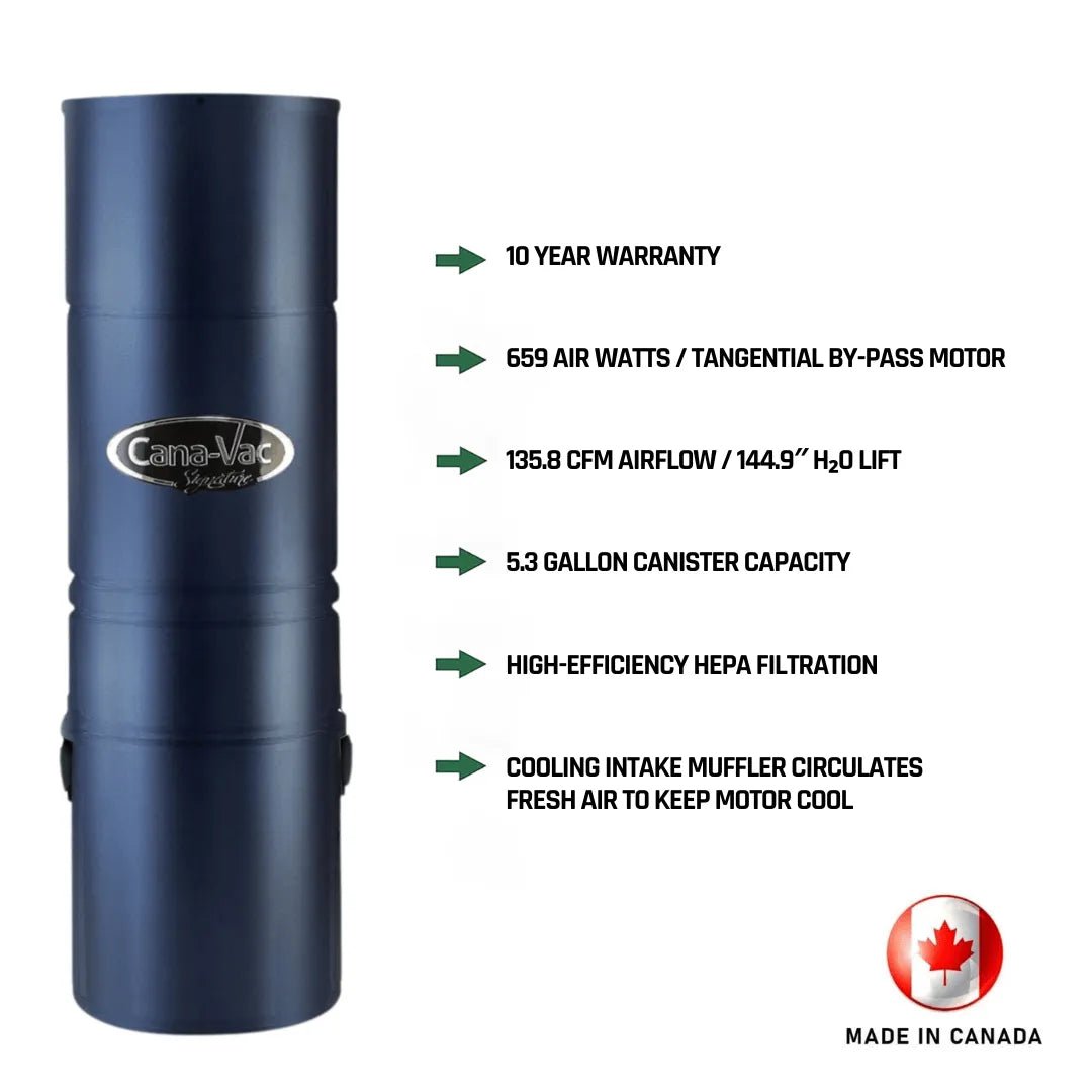 CanaVac Signature ACAN790A Central Vacuum & Low - Voltage Premium Accessory Cleaning Package