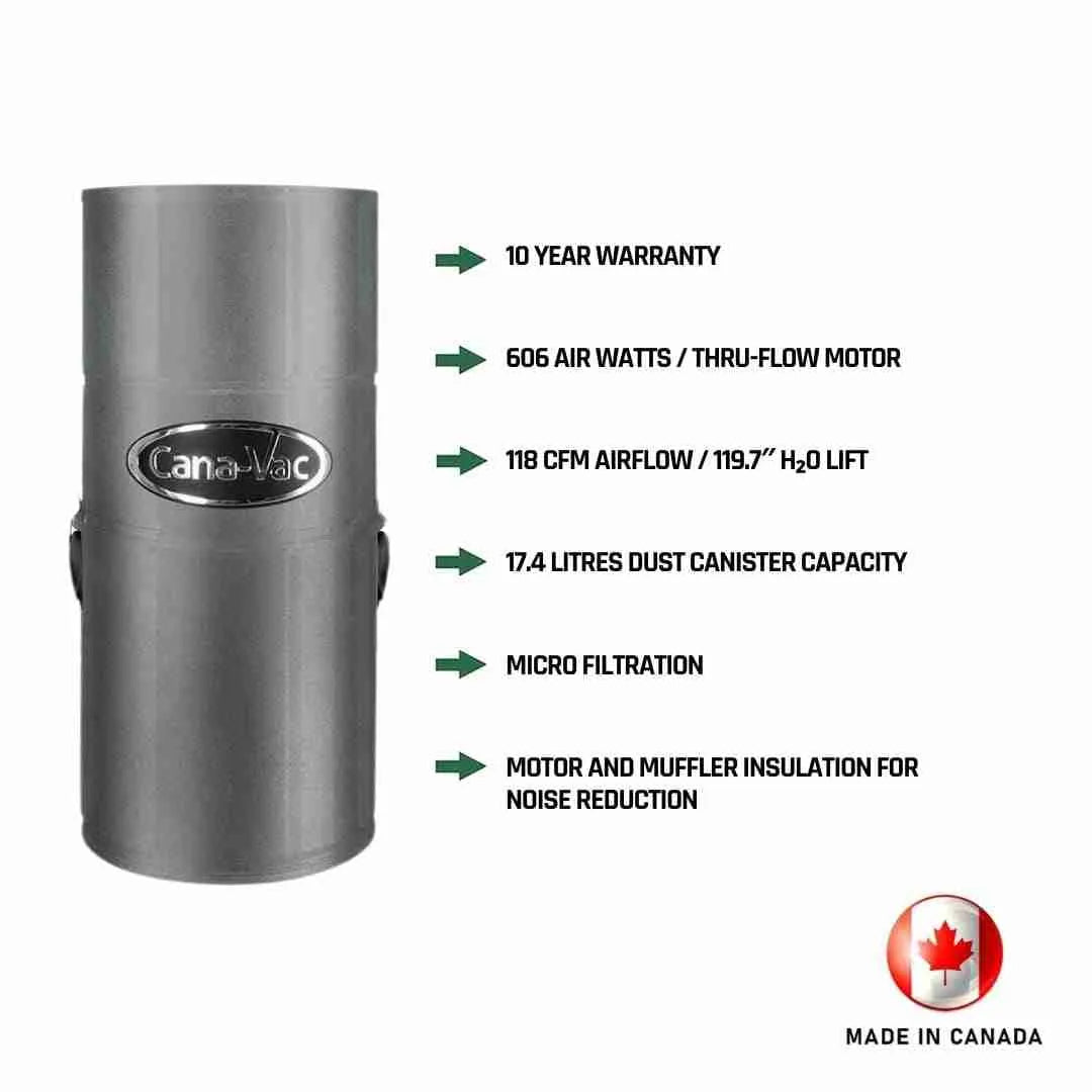 CanaVac Ethos ACAN50A Central Vacuum & Low-Voltage Premium Accessory Cleaning Package