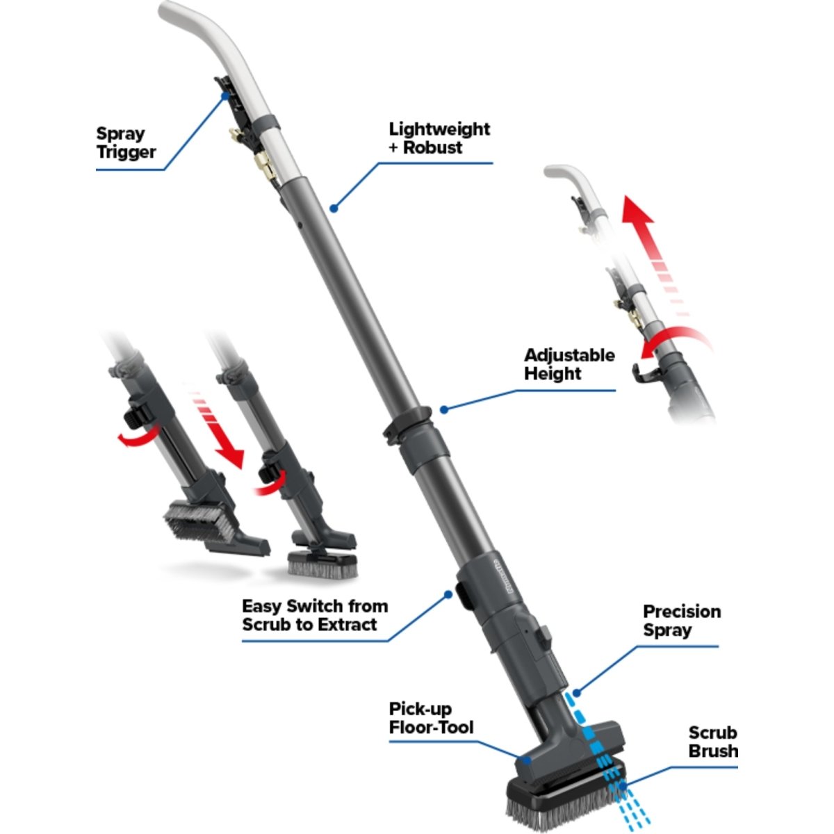 Nacecare CTB370NX Battery Commercial Carpet Spotter Cleaner