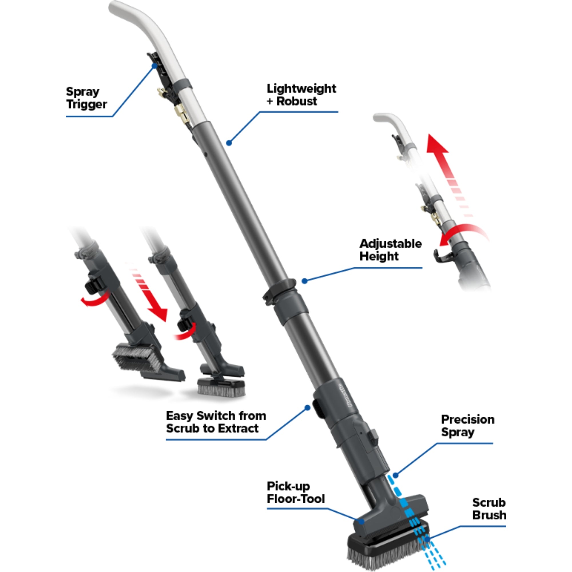 Nacecare CTB370NX Battery Commercial Carpet Spotter Cleaner