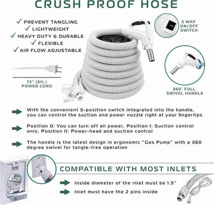 CanaVac Ethos ACAN70A Central Vacuum Electric Accessory Cleaning Package