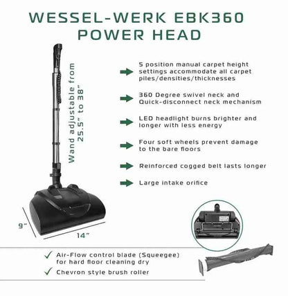 CanaVac Ethos ACAN70A Central Vacuum Electric Accessory Cleaning Package