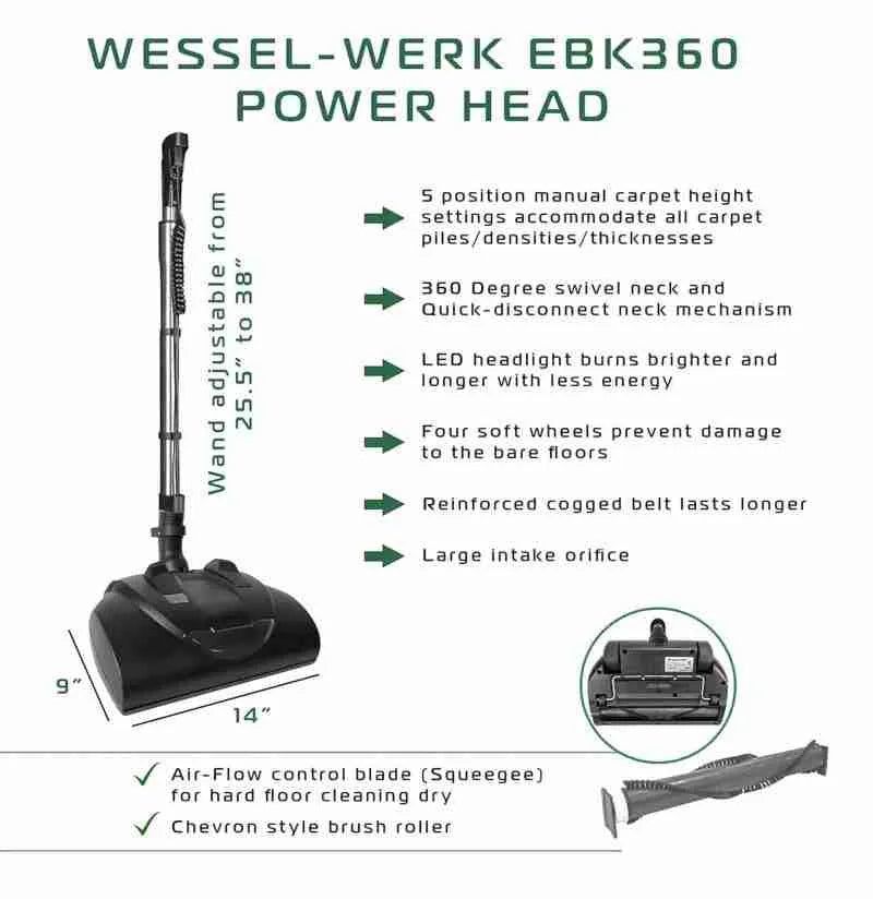 CanaVac Ethos ACAN70A Central Vacuum Electric Accessory Cleaning Package