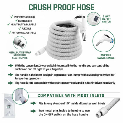 CanaVac Ethos ACAN50A Central Vacuum & Low-Voltage Premium Accessory Cleaning Package