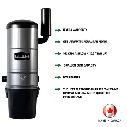 Beam 345 Central Vacuum & Low - Voltage Premium Accessory Cleaning Package