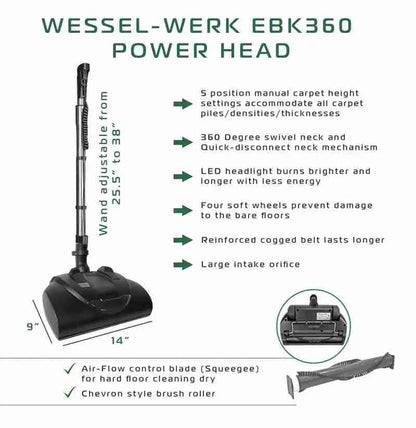 CanaVac Ethos ACAN50A Central Vacuum Electric Accessory Cleaning Package
