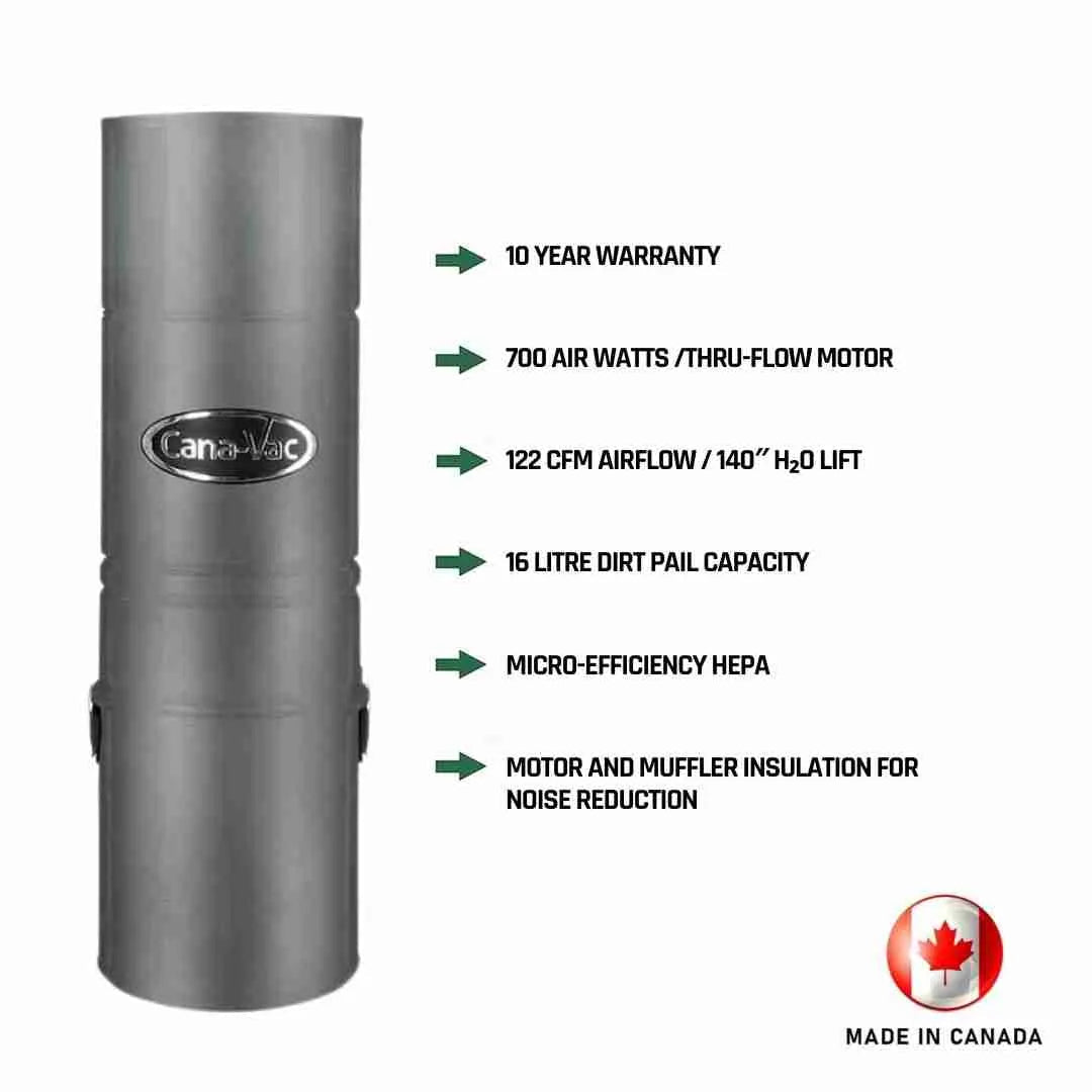 CanaVac Ethos ACAN70A Central Vacuum & Low - Voltage Premium Accessory Cleaning Package