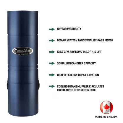 CanaVac Signature ACAN790A Central Vacuum & Low - Voltage Premium Accessory Cleaning Package
