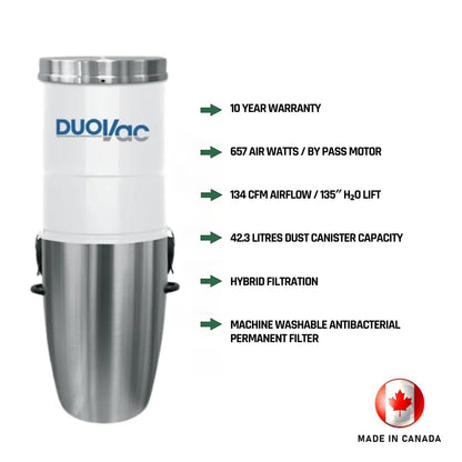 DuoVac Air 50 Central Vacuum Electric Accessory Cleaning Package