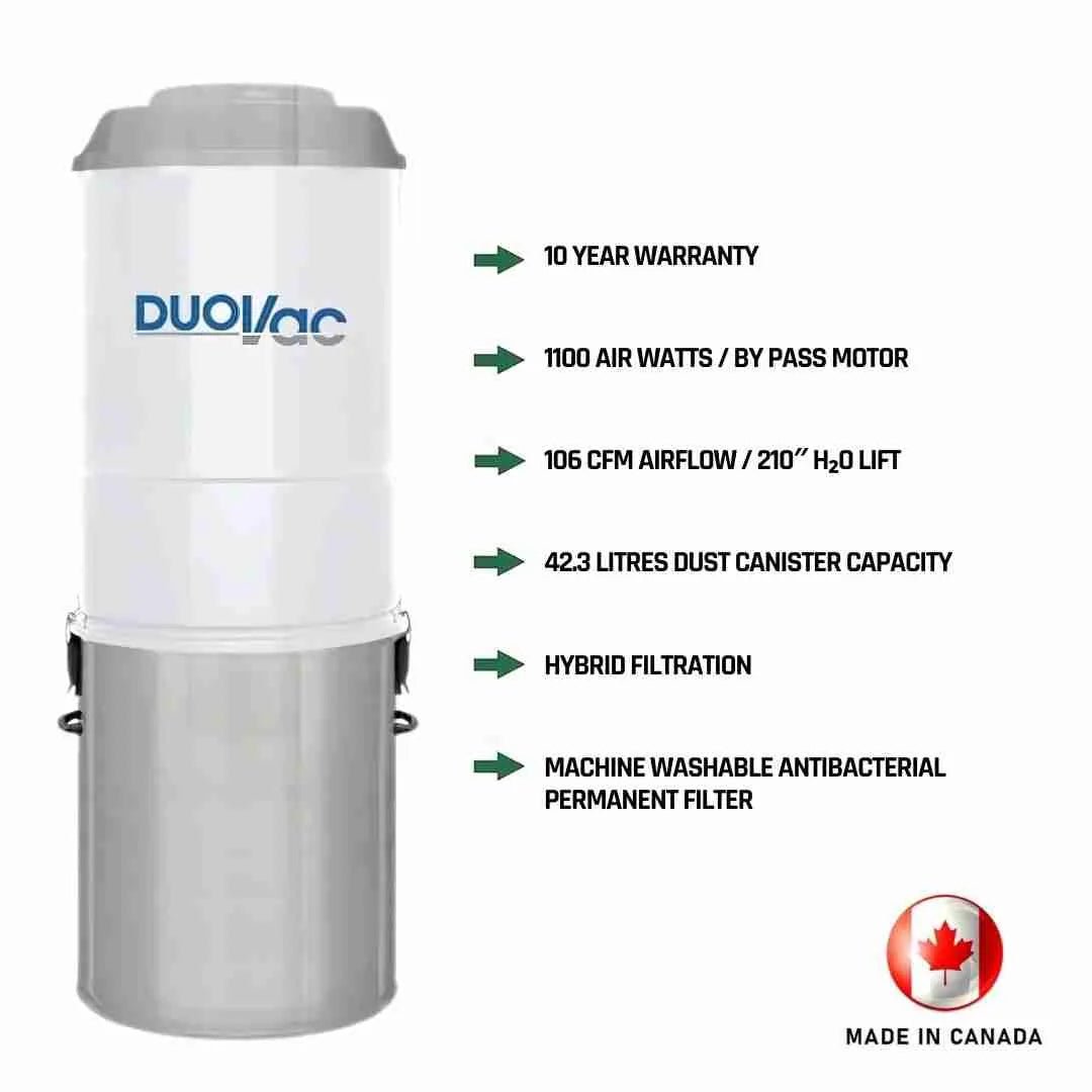 DuoVac Distinction Central Vacuum Electric Accessory Cleaning Package