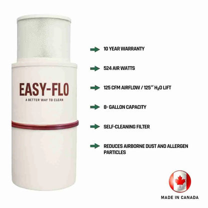 Easy - Flo PLS1500 Central Vacuum Electric Accessory Cleaning Package